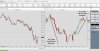 04-02-2020 6E 5 min and 1 min blank charts.jpg