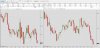 04-03-2020 6E 5 min and 1 min blank charts.jpg