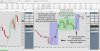 04-06-2020 5 min and 1 min blank charts.jpg