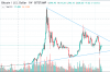 bitcoin-weekly.png