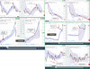 5 Examples of Keltner Channels versus Bollinger Bands.png 5 Examples of Keltner Channels versus Bollinger Bands.png