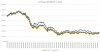 Contango BCOMCLTR vs CRUD.JPG