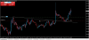 deleteaudusd.png