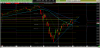 spx 2020 0501 2100 d.png