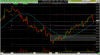 nq 2020 0505 1602 30m retrace 786 2.png nq 2020 0505 1602 30m retrace 786 2.png