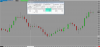11-14-2019 sim replay 15 min blank chart.png