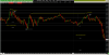 PA DT xauusd 5m.png PA DT xauusd 5m.png