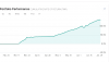 equity Curve.png