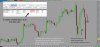 Trend Account - 5 min blank chart.jpg