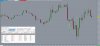 Trading the Open 5 min blank chart.jpg