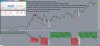 Trading the Open 1 min blank chart.jpg