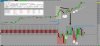 Trend Trades 5 min blank chart.jpg