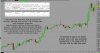 Live Account 5 min blank chart.jpg