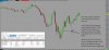 Trend Account 5 min blank chart.jpg