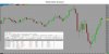 Trend Demo Account 5 min blank chart.jpg