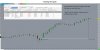 Trading the Open 5 min blank chart.jpg