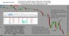 Trend Demo Account 5 min blank chart.jpg