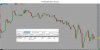 Pre-market 5 min blank chart.jpg