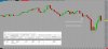 Premarket 5 min blank chart.jpg