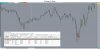 Trading the Open 5 min blank chart.jpg