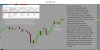 Trend Account 5 min blank chart.jpg