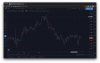 Futures.png