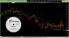 DOUBLE BOTTOM NQ 5M stank.png