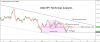USDJPY.png