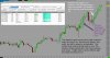5 min chart with notes.jpg