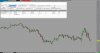 5 min blank chart.jpg