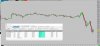 10-19-2020 5 min blank chart.jpg 10-19-2020 5 min blank chart.jpg