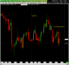 Rising Three Methods 8998 gc 240m.png