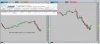 10-30-2020 5 min and 15 min charts.jpg