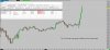 11-03-2020 15 minute blank chart.jpg
