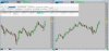 11-04-2020 15 and 5 min blank charts.jpg