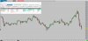 11-06-2020 5 minute blank chart.jpg