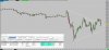 11-09-2020 5 minute blank chart.jpg
