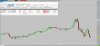 11-10-2020 5 min blank chart.jpg
