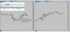15 min and 5 min blank charts.jpg