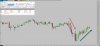 11-17-2020 5 min blank chart.jpg