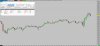 11-19-2020 5 min blank chart.jpg