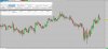 11-20-2020 5 min blank chart.jpg