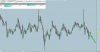 11-26-2020 5 min blank chart.jpg