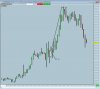 11-27-2020 5 min chart.jpg