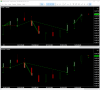 ES_MES_20c_50TickRB_11-30-20_1.png