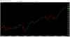 ES_MES_1c_10TickRB_Scalping_11-30-20_1.png