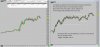 12-07-2020 5 min and 1 min blank chart.jpg