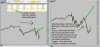 12-08-2020 5 min and 1 min blank charts.jpg