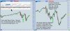 12-08-2020 DEMO TRADE 5 min and 1 min blank charts.jpg