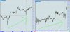 Todays 15 min and last Wednesdays 15 min charts compared for direction.jpg